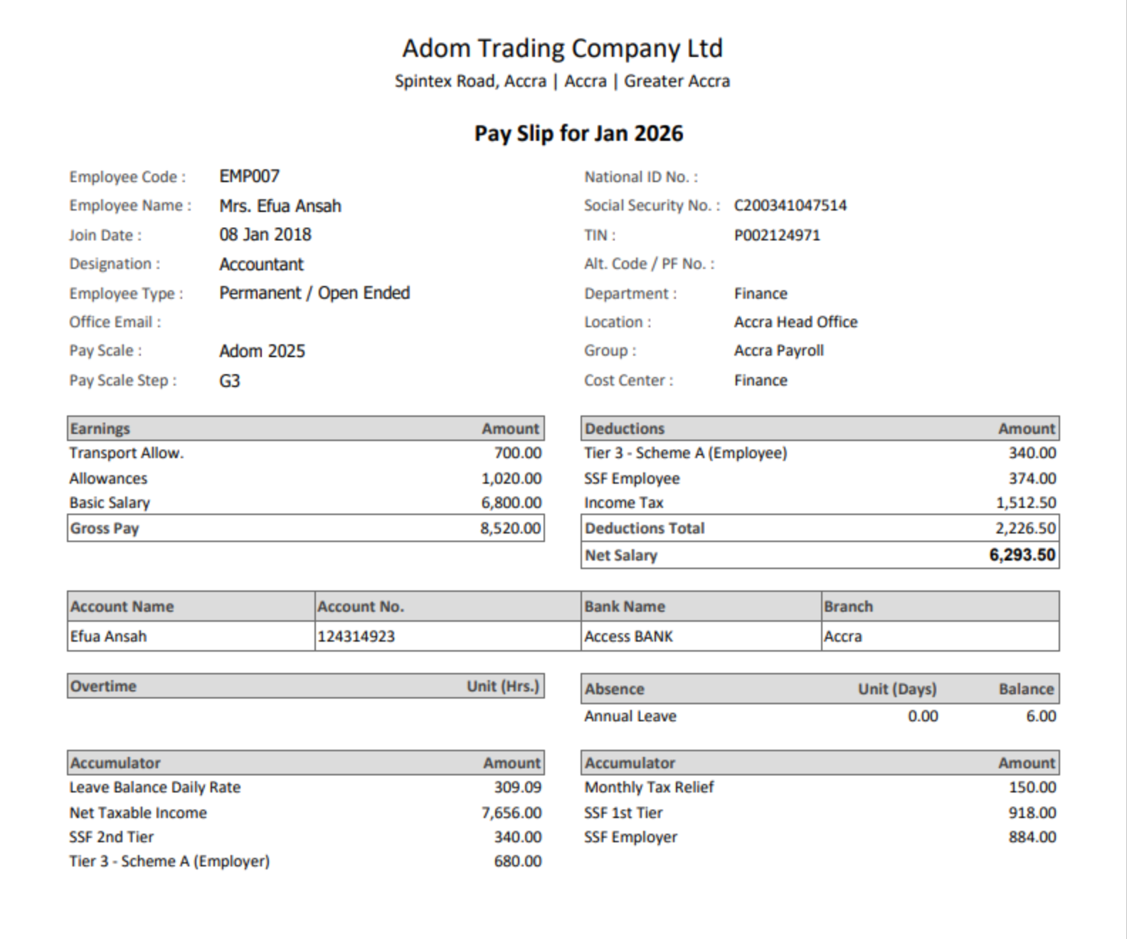 A payslip for January 2026: the employee's code, join date, designation, pay scale and step; earnings of transport allowance, allowances and basic salary totalling gross pay of 8,520.00; deductions for the third-tier scheme, employee social security and income tax totalling 2,226.50; a net salary of 6,293.50; the bank account it is paid into; the annual leave balance; and the employer-side accumulators for both social security tiers and the third-tier scheme