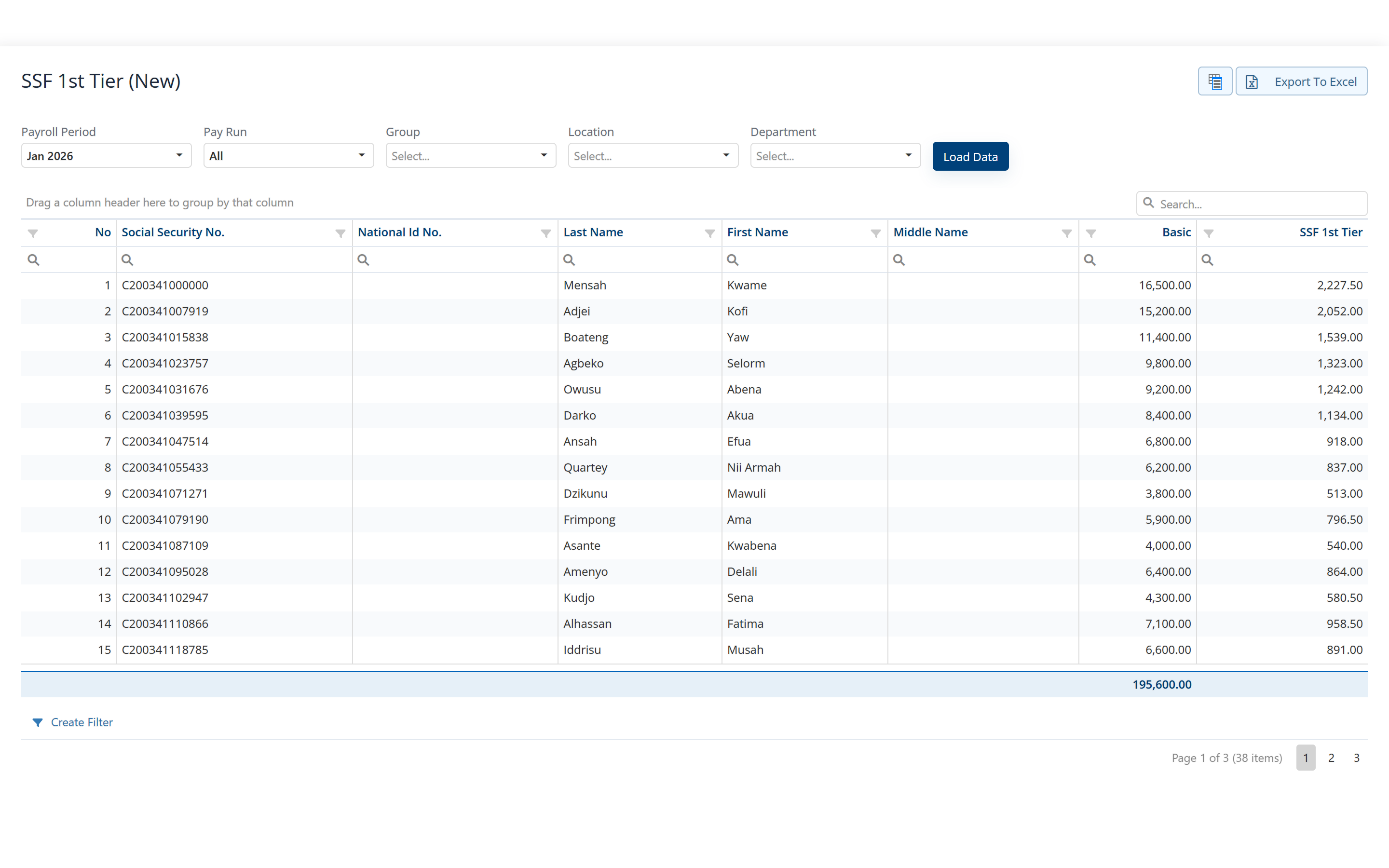 The SSF 1st Tier schedule for the January 2026 payroll period: a numbered row per employee carrying the social security number, surname, first name, basic pay and the first-tier contribution, with the basic-pay column totalled at 195,600.00 beneath the rows