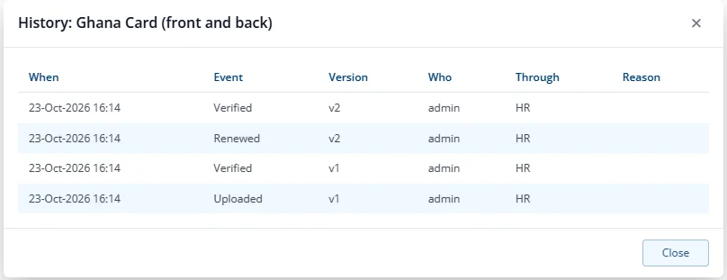 The history of a document