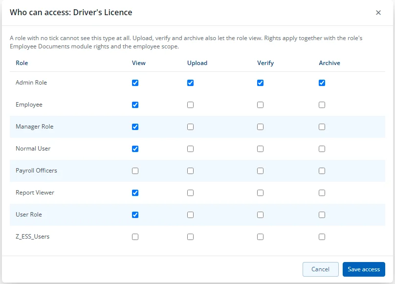 The Who can access form of a document type