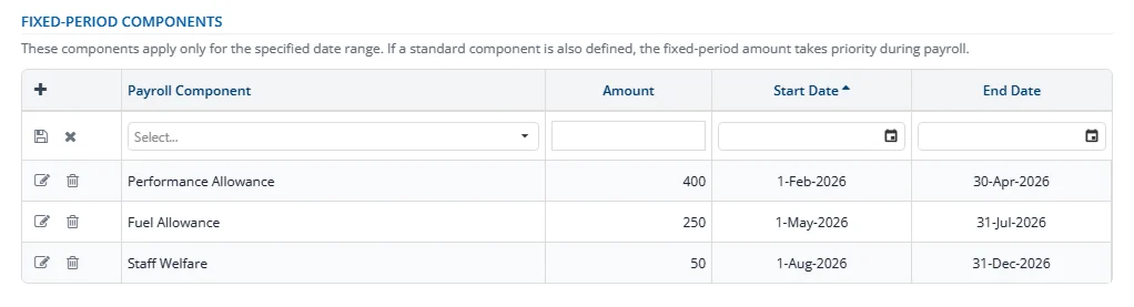 Adding a fixed-period component