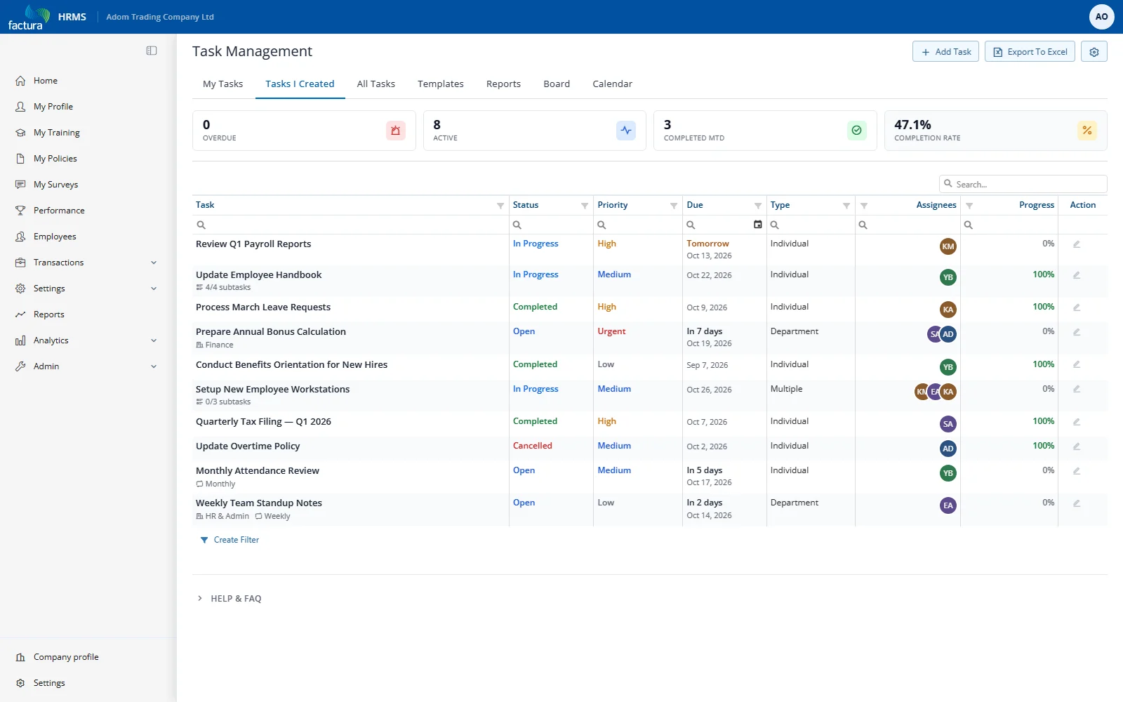Tasks I Created