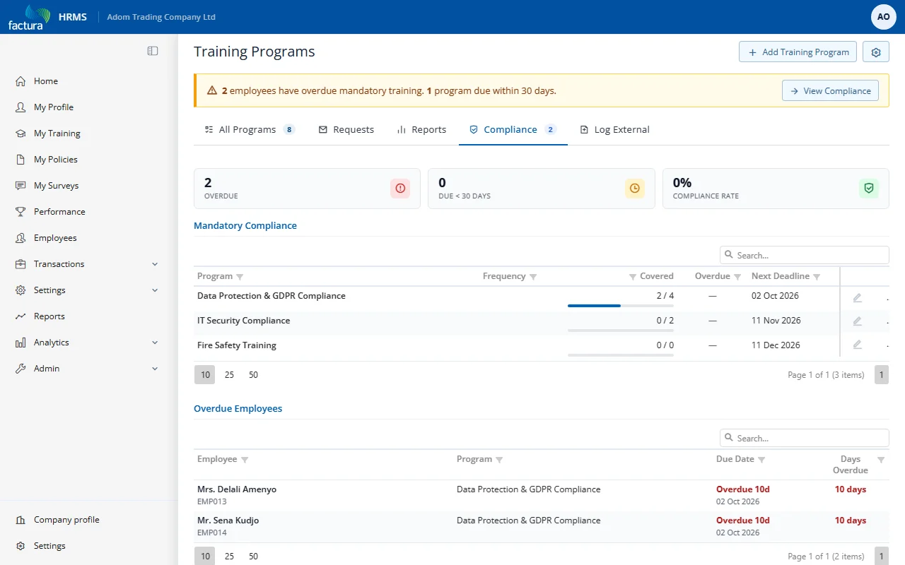 Compliance tab