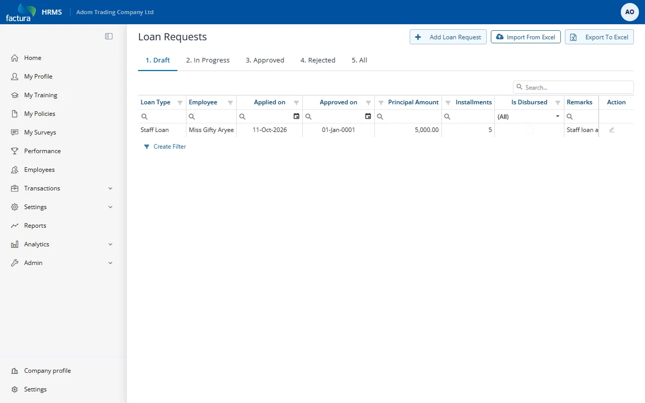 Loan Request List - Draft