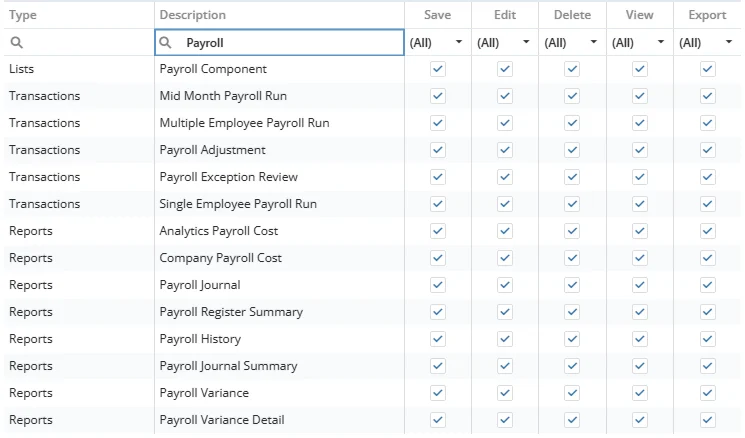Role Access Rights, with the Mid-Month Payroll Run row