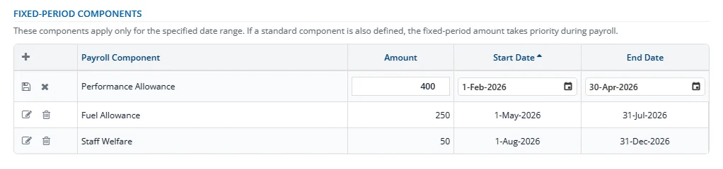 Editing a fixed-period component