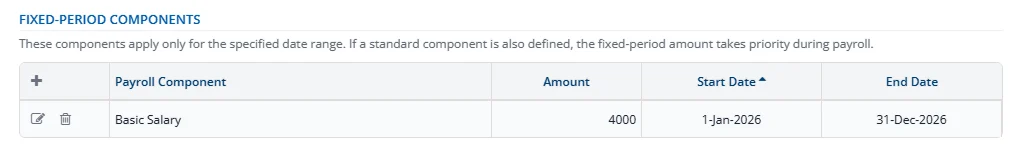 A fixed-period Basic Salary overriding the standard amount