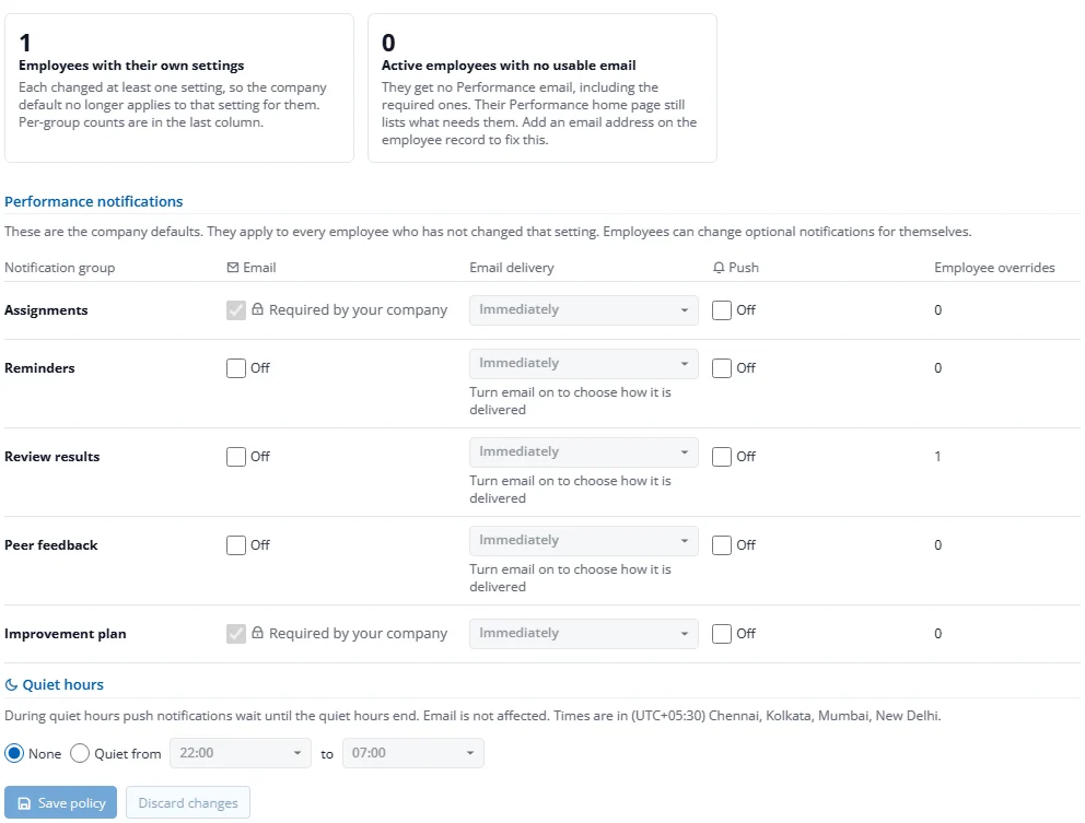 Notification policy