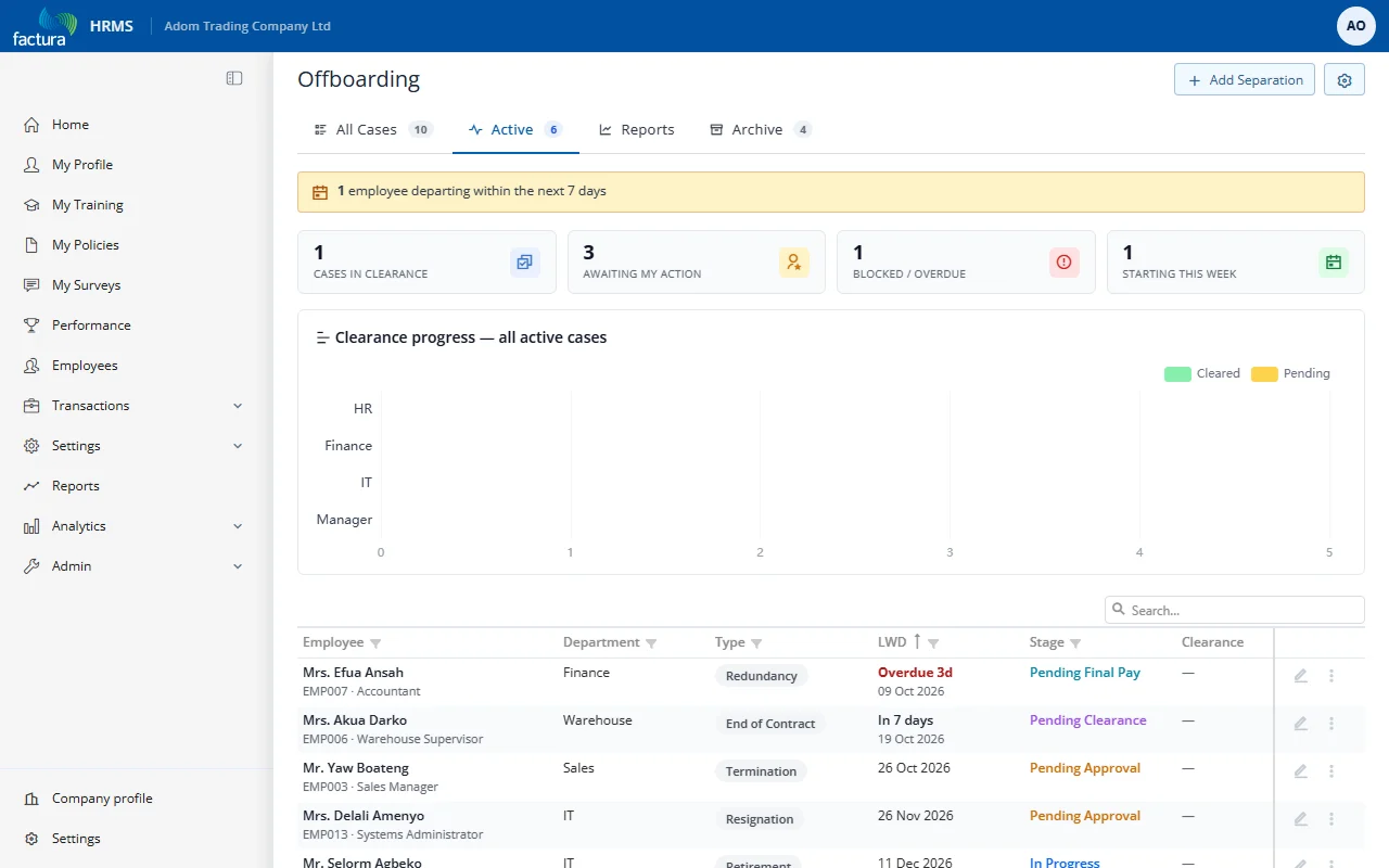 Active Separations tab