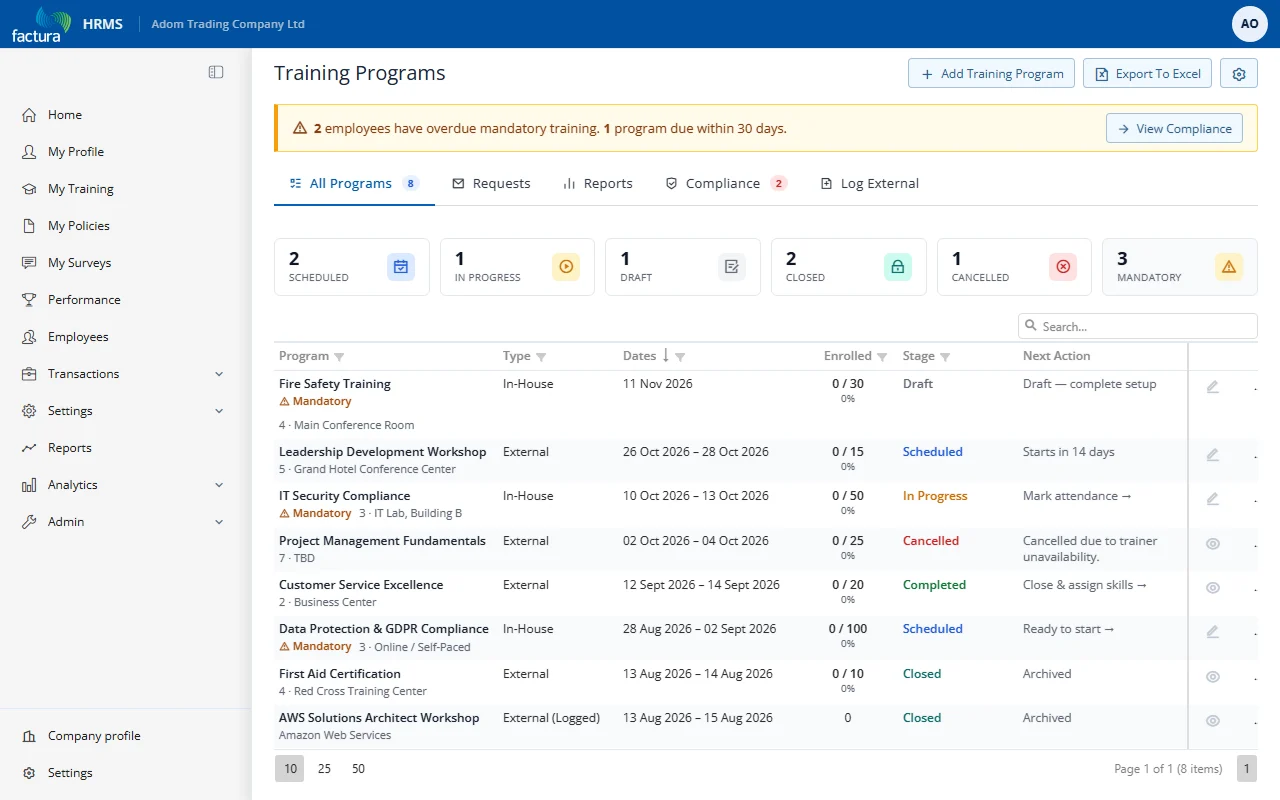 Training List — All Programs tab with KPI pill row and compliance banner