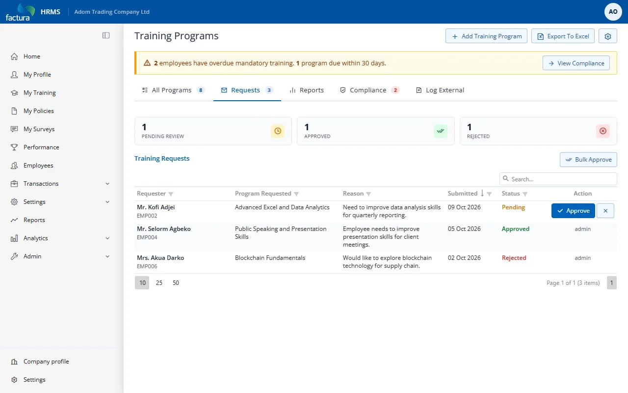 Training Requests tab
